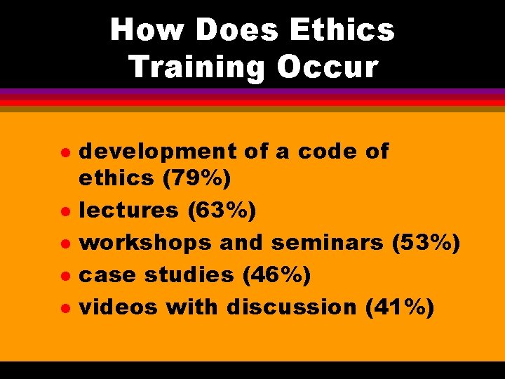 How Does Ethics Training Occur l l l development of a code of ethics How Does Ethics Training Occur l l l development of a code of ethics