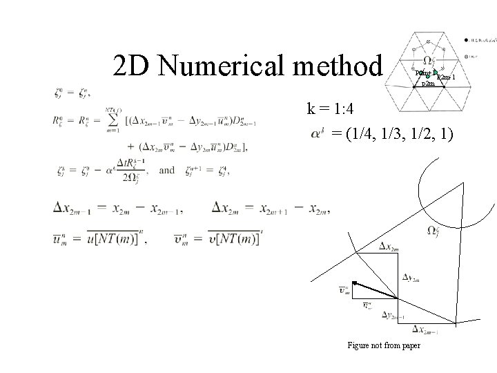 2 D Numerical method P 2 m+1 P 2 m-1 p 2 m k