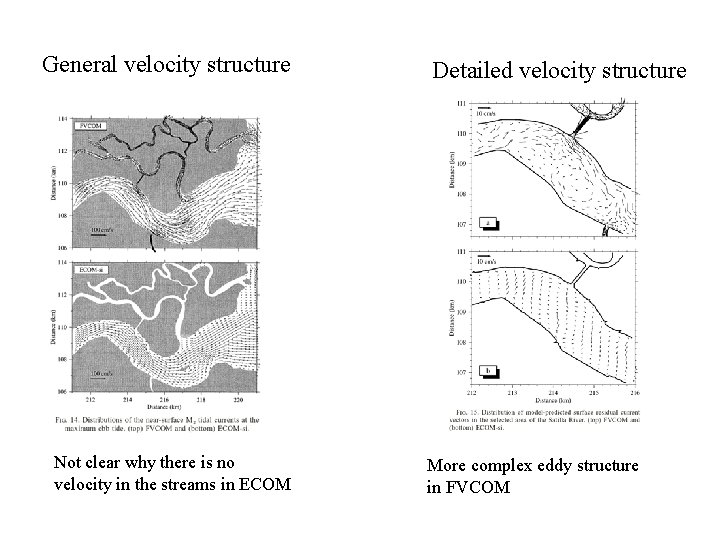 General velocity structure Not clear why there is no velocity in the streams in