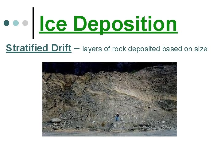 Ice Deposition Stratified Drift – layers of rock deposited based on size 
