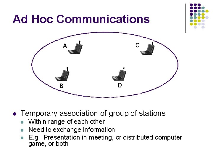 Ad Hoc Communications C A B l D Temporary association of group of stations