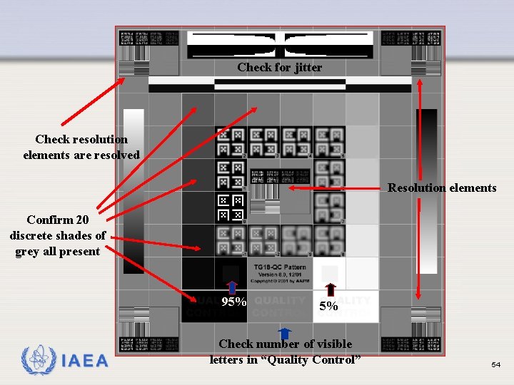 Check for jitter Check resolution elements are resolved Resolution elements Confirm 20 discrete shades