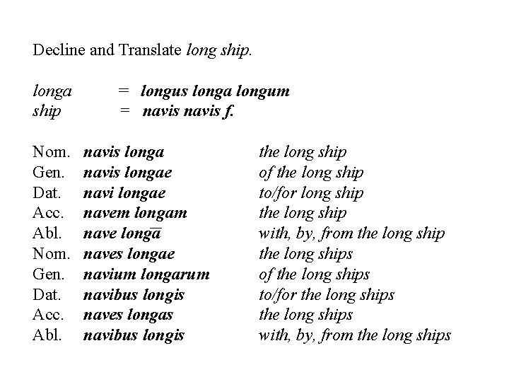 Decline and Translate long ship. longa ship Nom. Gen. Dat. Acc. Abl. = longus