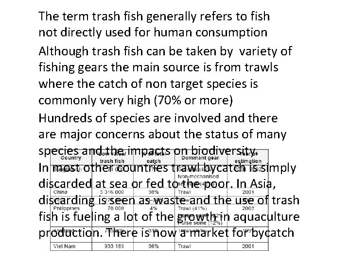 The term trash fish generally refers to fish not directly used for human consumption
