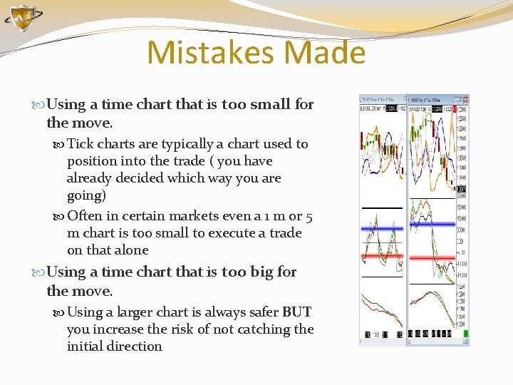 Mistakes Made Using a time chart that is too small for the move. Tick