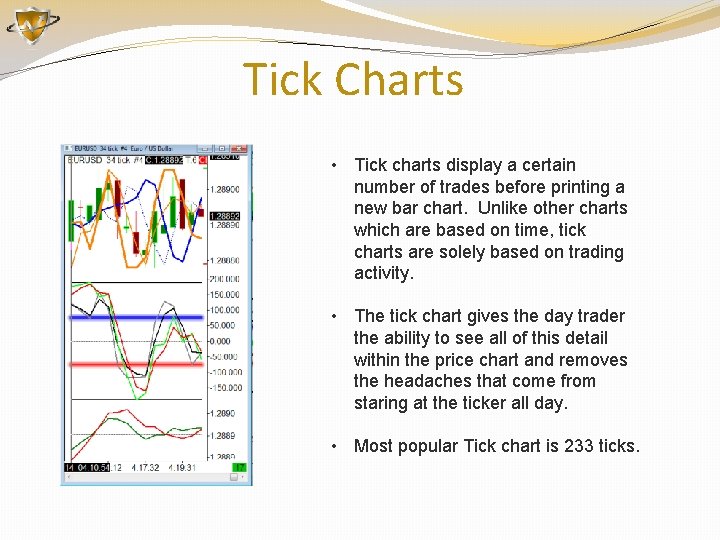 Tick Charts • Tick charts display a certain number of trades before printing a