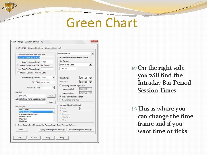 Green Chart On the right side you will find the Intraday Bar Period Session