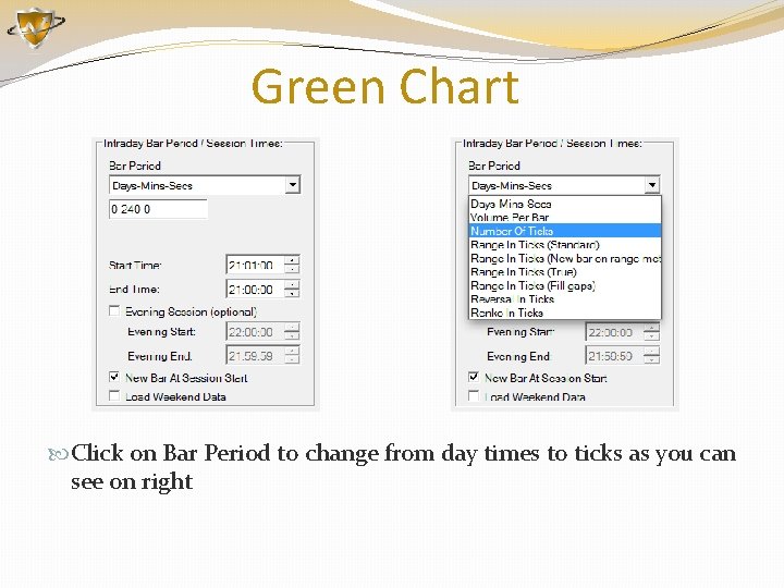 Green Chart Click on Bar Period to change from day times to ticks as