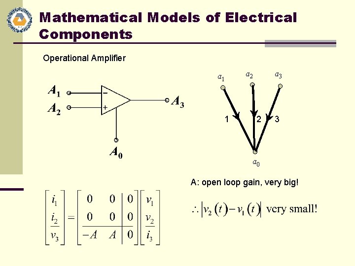 Mathematical Models of Electrical Components Operational Amplifier a 1 1 a 2 a 3