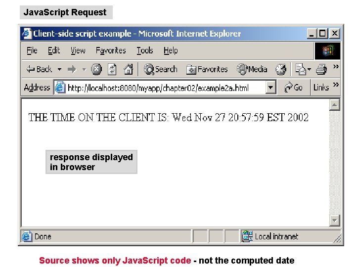 Java. Script Request response displayed in browser Source shows only Java. Script code -