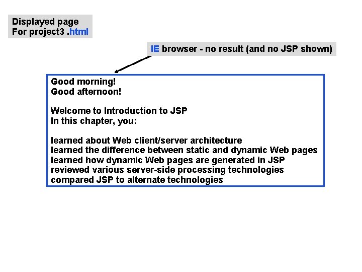 Displayed page For project 3. html IE browser - no result (and no JSP