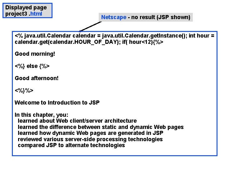 Displayed page project 3. html Netscape - no result (JSP shown) <% java. util.