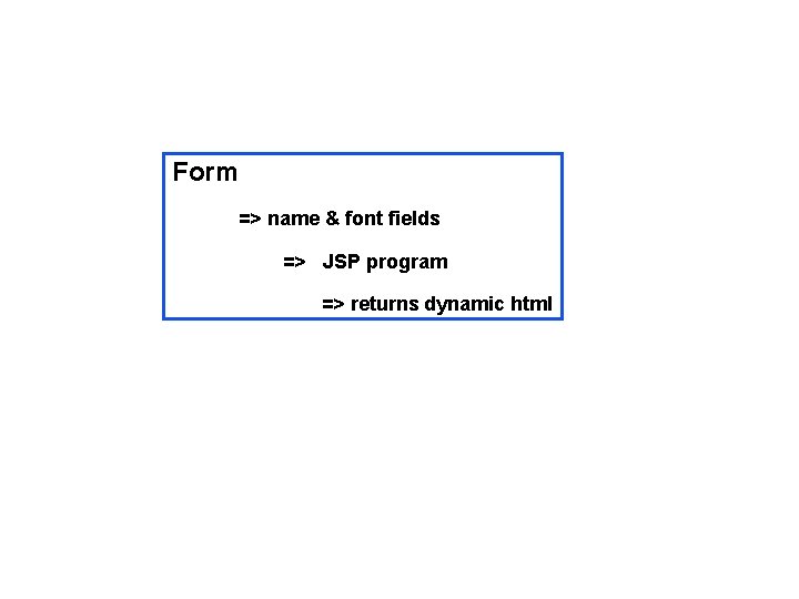 Form => name & font fields => JSP program => returns dynamic html 