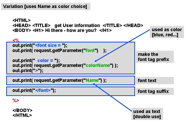 Variation [uses Name as color choice] <HTML> <HEAD> <TITLE> get User information </TITLE> </HEAD>