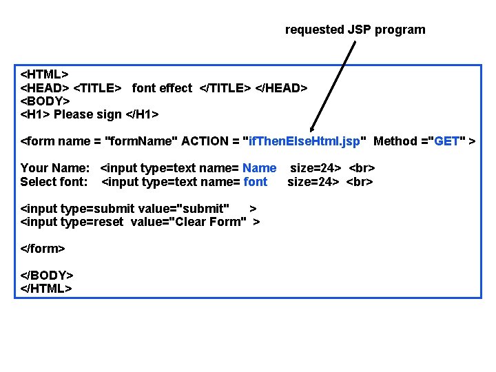 requested JSP program <HTML> <HEAD> <TITLE> font effect </TITLE> </HEAD> <BODY> <H 1> Please