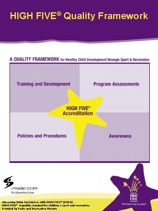 HIGH FIVE® Quality Framework Lifesaving Swim Instructors with HIGH FIVE ® (PHCD) HIGH FIVE®
