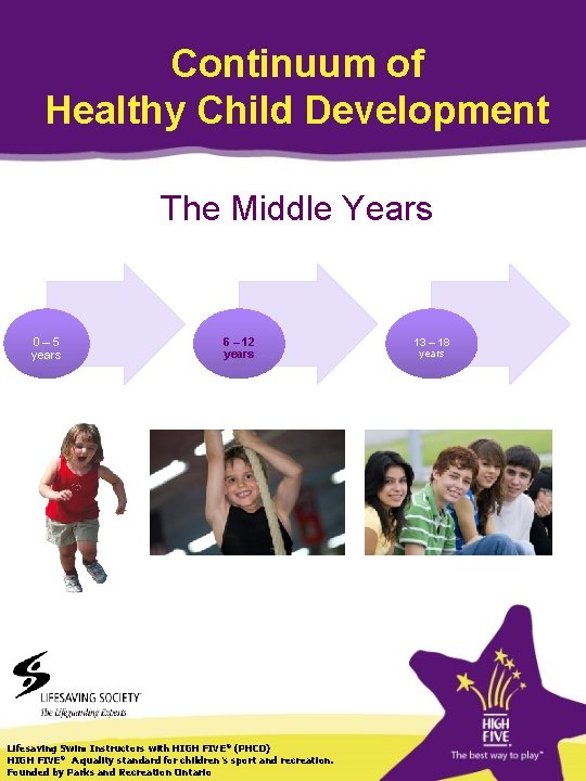 Continuum of Healthy Child Development The Middle Years 0– 5 years 6 – 12