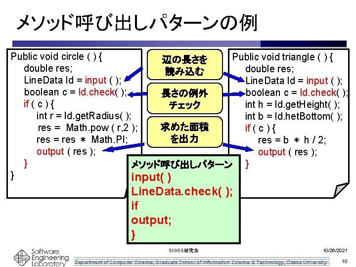 メソッド呼び出しパターンの例 Public void circle ( ) { Public void triangle ( ) { 辺の長さを