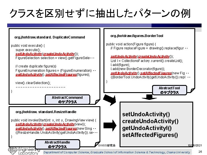 クラスを区別せずに抽出したパターンの例 org. jhotdraw. figures. Border. Tool org. jhotdraw. standard. Duplicate. Command public void execute()