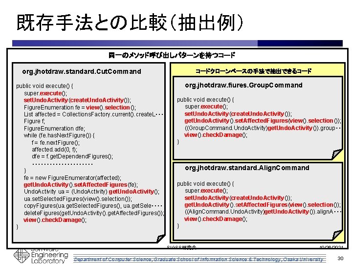 既存手法との比較（抽出例） 同一のメソッド呼び出しパターンを持つコード org. jhotdraw. standard. Cut. Command public void execute() { super. execute(); set.