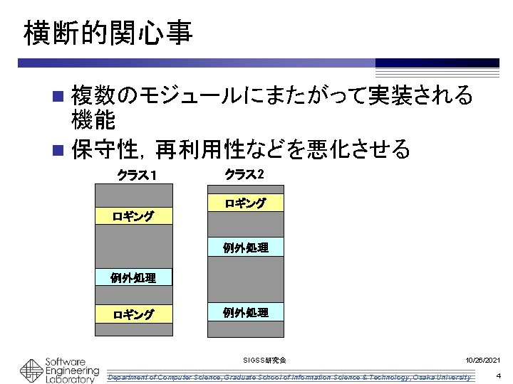 横断的関心事 n 複数のモジュールにまたがって実装される 機能 n 保守性，再利用性などを悪化させる クラス１ クラス 2 ロギング 例外処理 SIGSS研究会 10/26/2021 Department