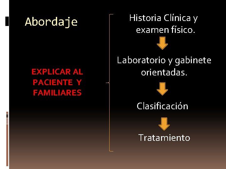 Abordaje EXPLICAR AL PACIENTE Y FAMILIARES Historia Clínica y examen físico. Laboratorio y gabinete