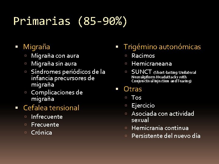 Primarias (85 -90%) Migraña con aura Migraña sin aura Síndromes periódicos de la infancia