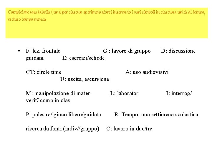 Completare una tabella ( una per ciascun sperimentatore) inserendo i vari simboli in ciascuna