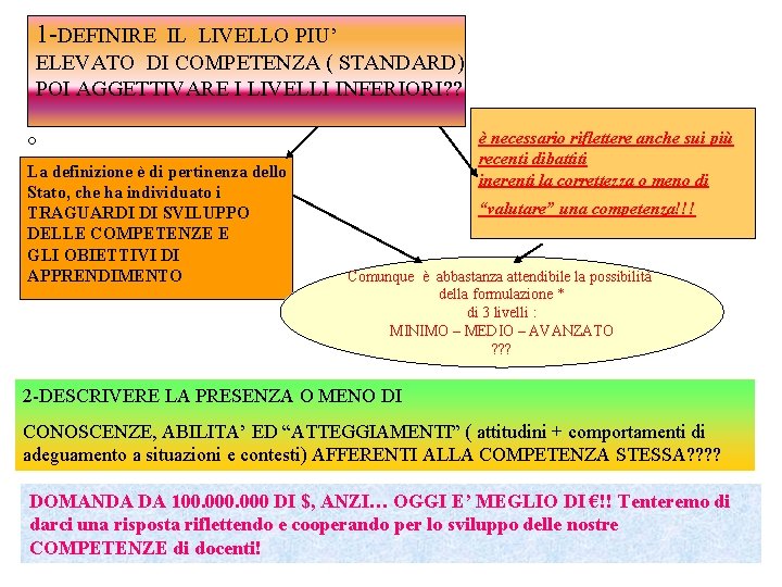 1 -DEFINIRE IL LIVELLO PIU’ ELEVATO DI COMPETENZA ( STANDARD) POI AGGETTIVARE I LIVELLI