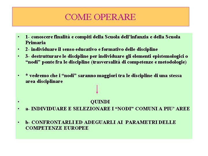 COME OPERARE • • • 1 - conoscere finalità e compiti della Scuola dell’infanzia