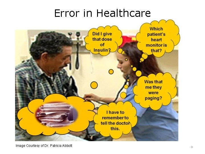 Error in Healthcare Image Courtesy of Dr. Patricia Abbott 3 