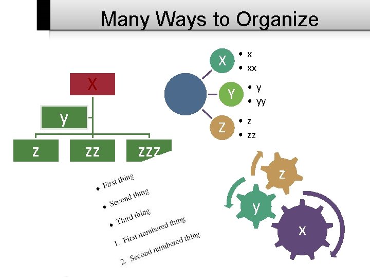 Many Ways to Organize • xx X X Y y z Z zz zzz