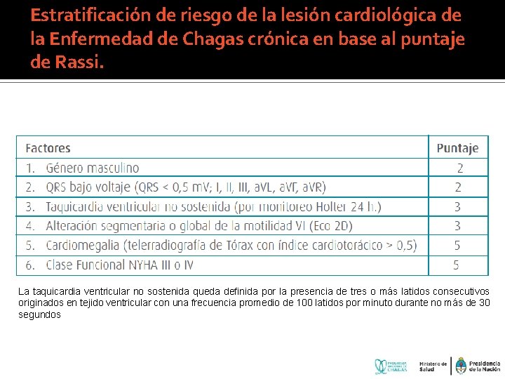 Estratificación de riesgo de la lesión cardiológica de la Enfermedad de Chagas crónica en