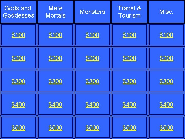 Gods and Goddesses Mere Mortals Monsters Travel & Tourism Misc. $100 $100 $200 $200