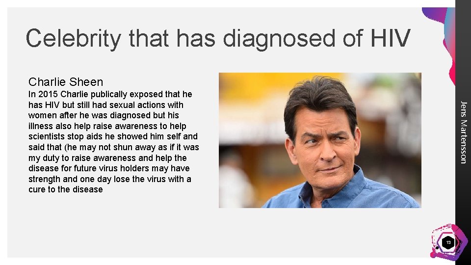 Celebrity that has diagnosed of HIV Charlie Sheen Jens Martensson In 2015 Charlie publically