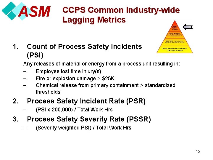 ASM 1. CCPS Common Industry-wide Lagging Metrics Count of Process Safety Incidents (PSI) Any
