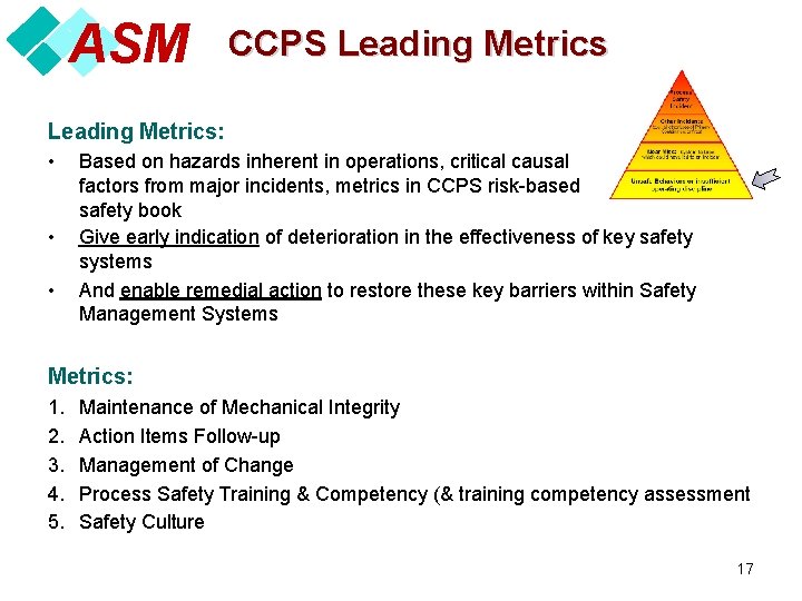 ASM CCPS Leading Metrics: • • • Based on hazards inherent in operations, critical