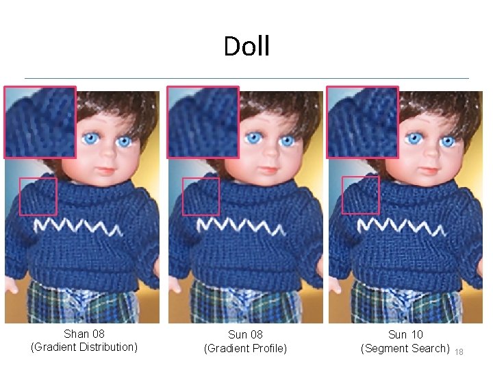 Doll Shan 08 (Gradient Distribution) Sun 08 (Gradient Profile) Sun 10 (Segment Search) 18