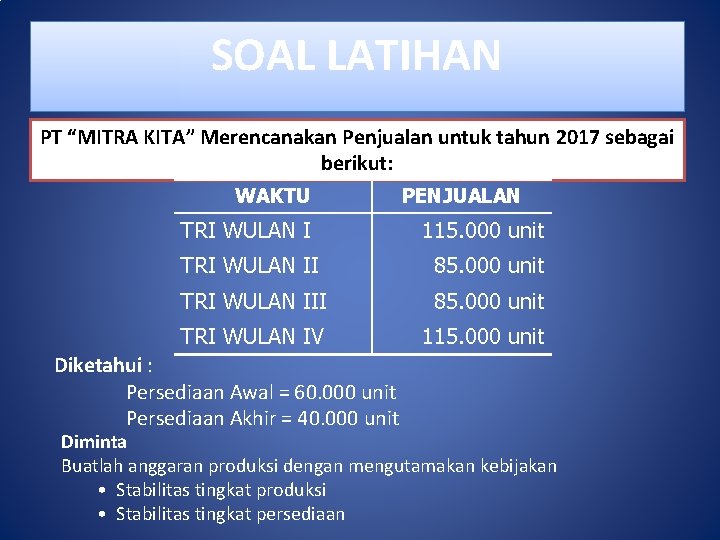 SOAL LATIHAN PT “MITRA KITA” Merencanakan Penjualan untuk tahun 2017 sebagai berikut: WAKTU PENJUALAN