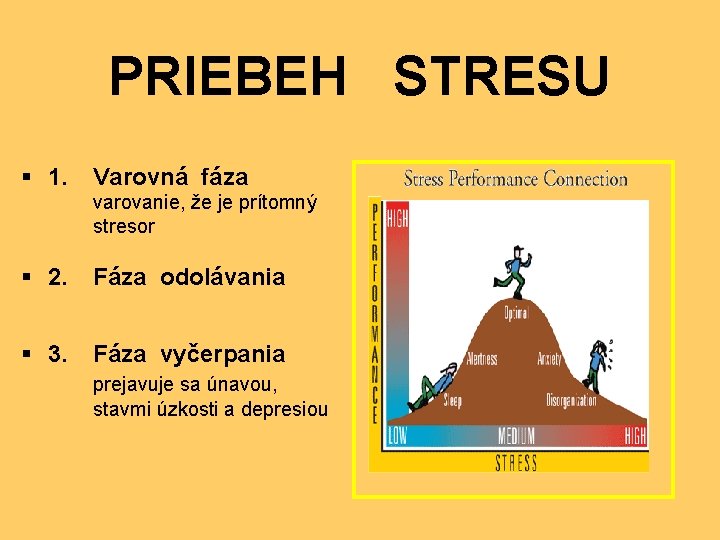 PRIEBEH STRESU § 1. Varovná fáza varovanie, že je prítomný stresor § 2. Fáza