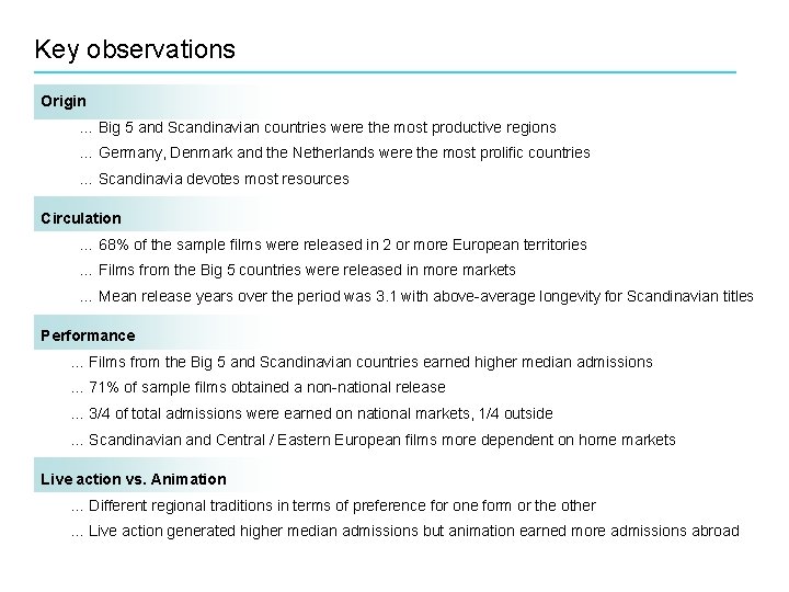 Key observations Origin … Big 5 and Scandinavian countries were the most productive regions