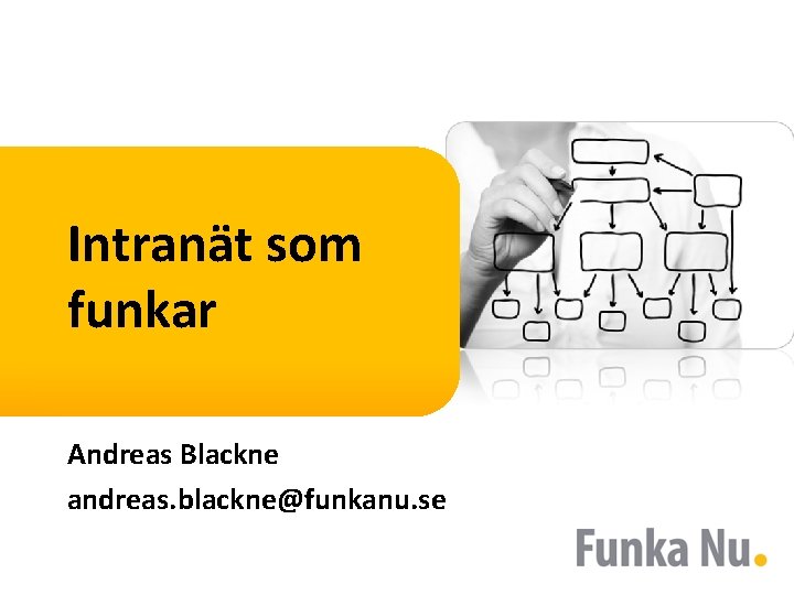 Intranät som funkar Andreas Blackne andreas. blackne@funkanu. se 