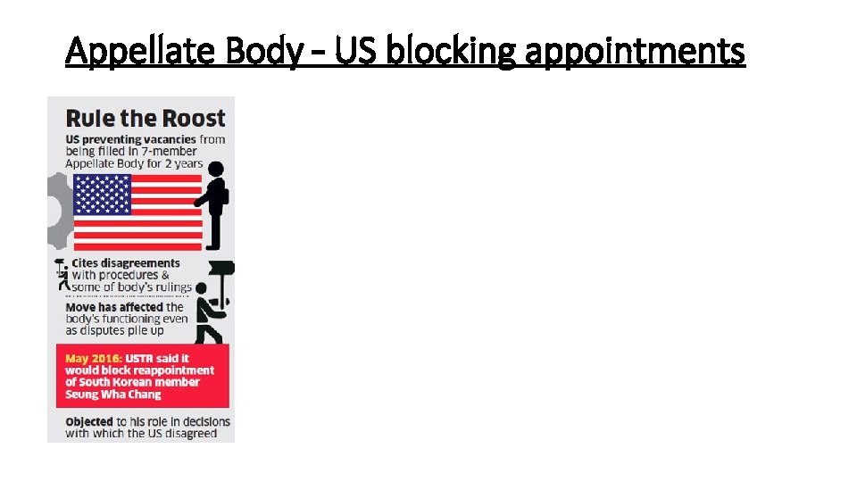 Appellate Body – US blocking appointments 