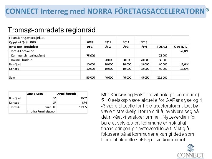 CONNECT Interreg med NORRA FÖRETAGSACCELERATORN® Tromsø-områdets regionråd Mht Karlsøy og Balsfjord vil nok (pr.