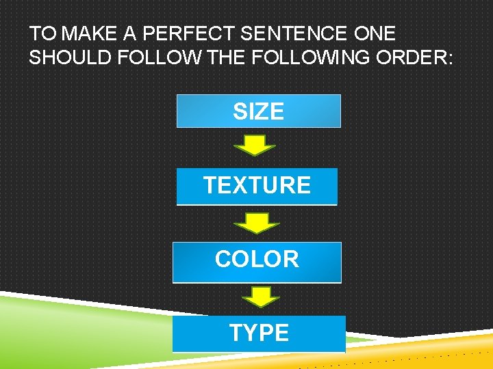 TO MAKE A PERFECT SENTENCE ONE SHOULD FOLLOW THE FOLLOWING ORDER: SIZE TEXTURE COLOR