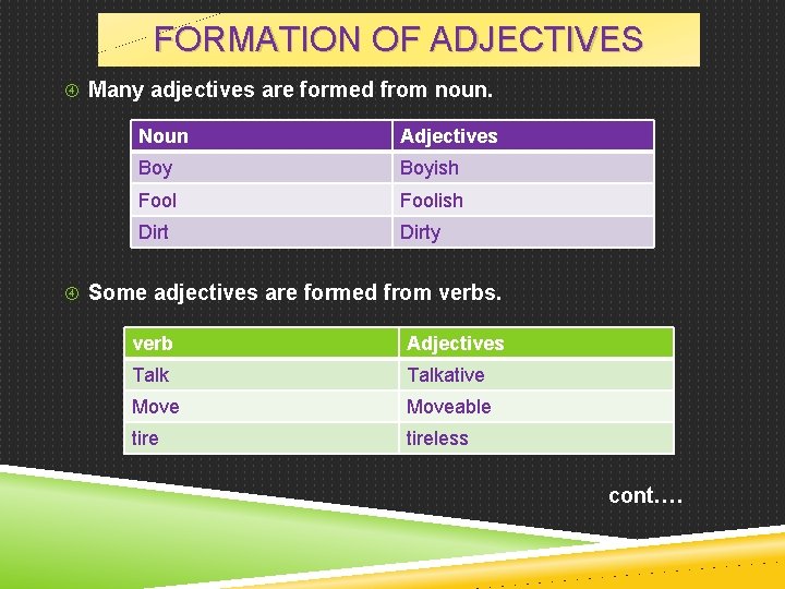 FORMATION OF ADJECTIVES Many adjectives are formed from noun. Noun Adjectives Boyish Foolish Dirty