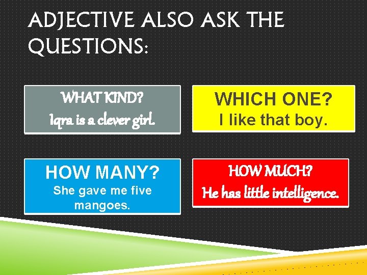 ADJECTIVE ALSO ASK THE QUESTIONS: WHAT KIND? Iqra is a clever girl. WHICH ONE?