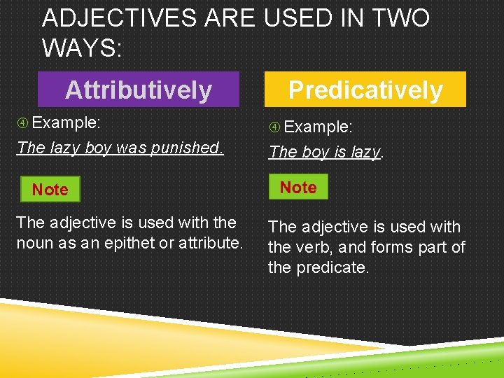 ADJECTIVES ARE USED IN TWO WAYS: Attributively Predicatively Example: The lazy boy was punished.