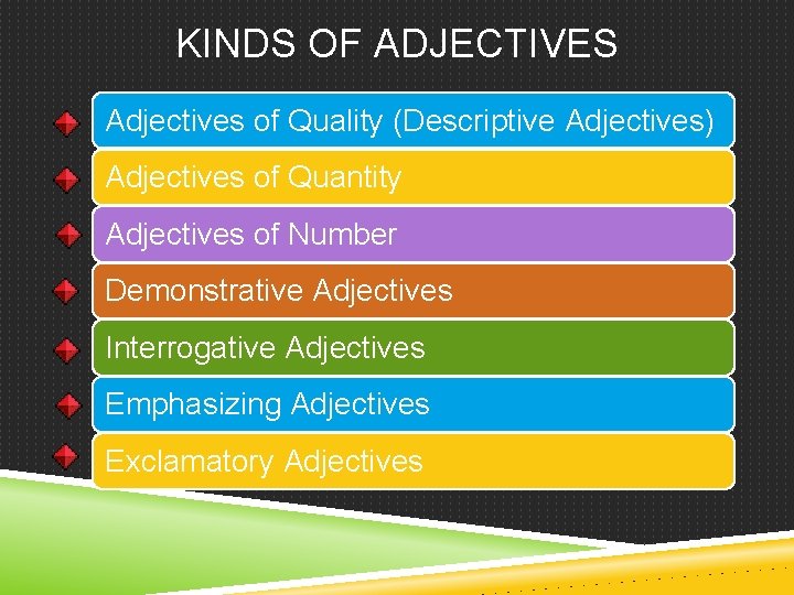 KINDS OF ADJECTIVES Adjectives of Quality (Descriptive Adjectives) Adjectives of Quantity Adjectives of Number