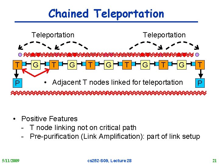 Chained Teleportation T P G Teleportation T G T G T • Adjacent T